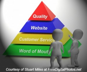 Website Referrals